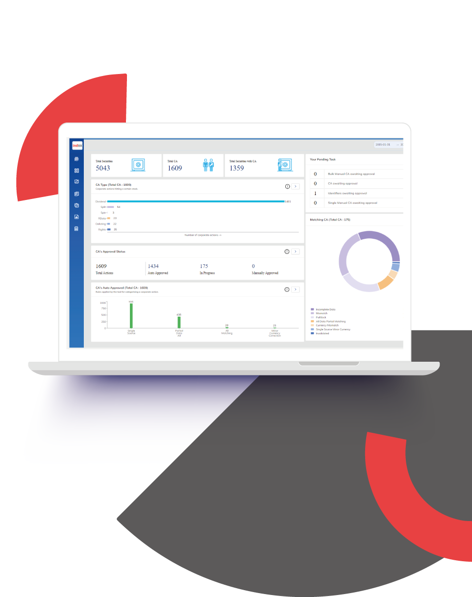 indxxtechnology.com/CAdmin/corporate-action-management-solution